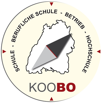 KooBO – Kooperative Berufsorientierung